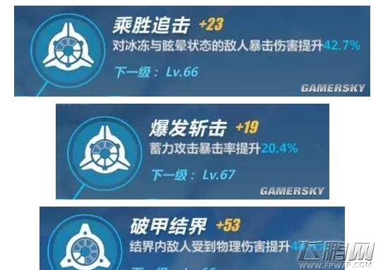 崩坏3凯旋阵容怎么搭配 凯旋真容搭配推荐 (1)