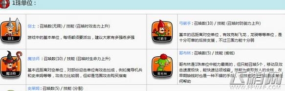 城与龙手游友玉有用吗 友玉作用详解 (1)