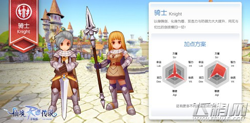 仙境传说RO二转骑士厉害吗 二转骑士加点攻略 (3)