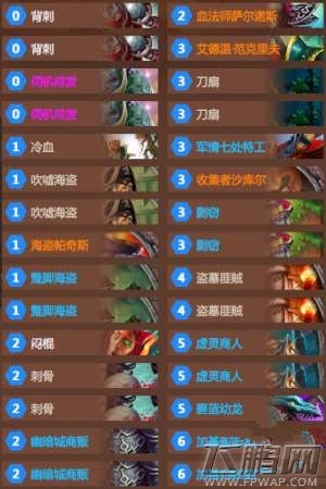 炉石传说K神剽窃法师怎么搭配 K神剽窃法师卡组心得 (1)