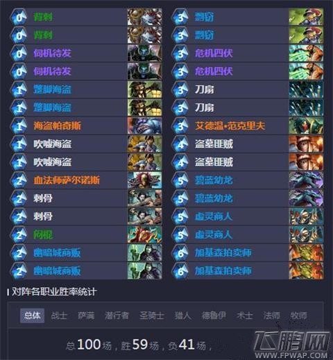 炉石传说快攻剽窃贼怎么搭配卡组 快攻剽窃贼卡组心得 (1)