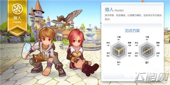 仙境传说RO猎人后期怎么加点 猎人后期玩法心得 (1)