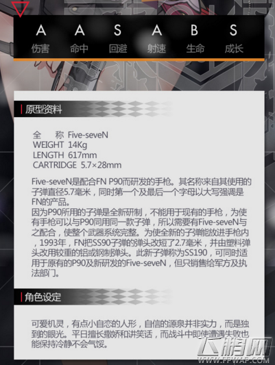 少女前线57式怎么获得 57式手枪属性介绍 (1)