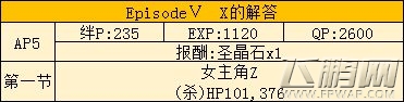 命运冠位指定FGO莉莉的小宇宙武者修行敌方配置 (5)