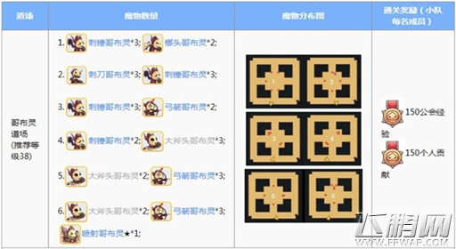仙境传说RO手游初心者道场玩法心得 (5)