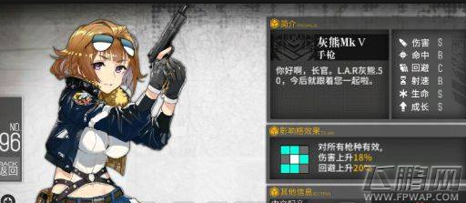 少女前线冬活枪娘哪个值得练 冬活版枪娘排名一览 (5)