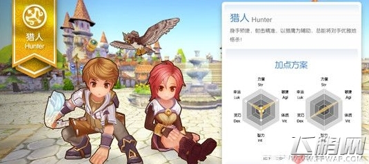 仙境传说RO手游ADLI猎人怎么玩 ADLI猎人套路介绍 (1)