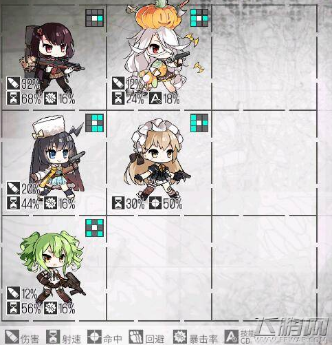 少女前线WA2000和M950A对比分析 (1)