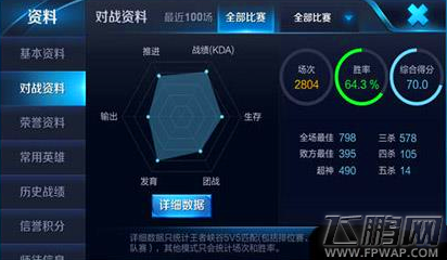 王者荣耀对战图六芒星解析 (2)