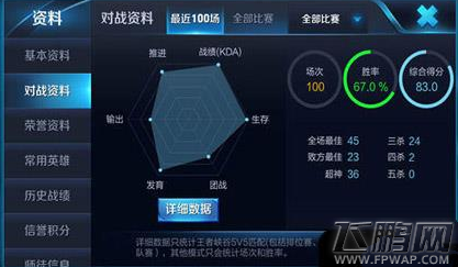 王者荣耀对战图六芒星解析 (3)
