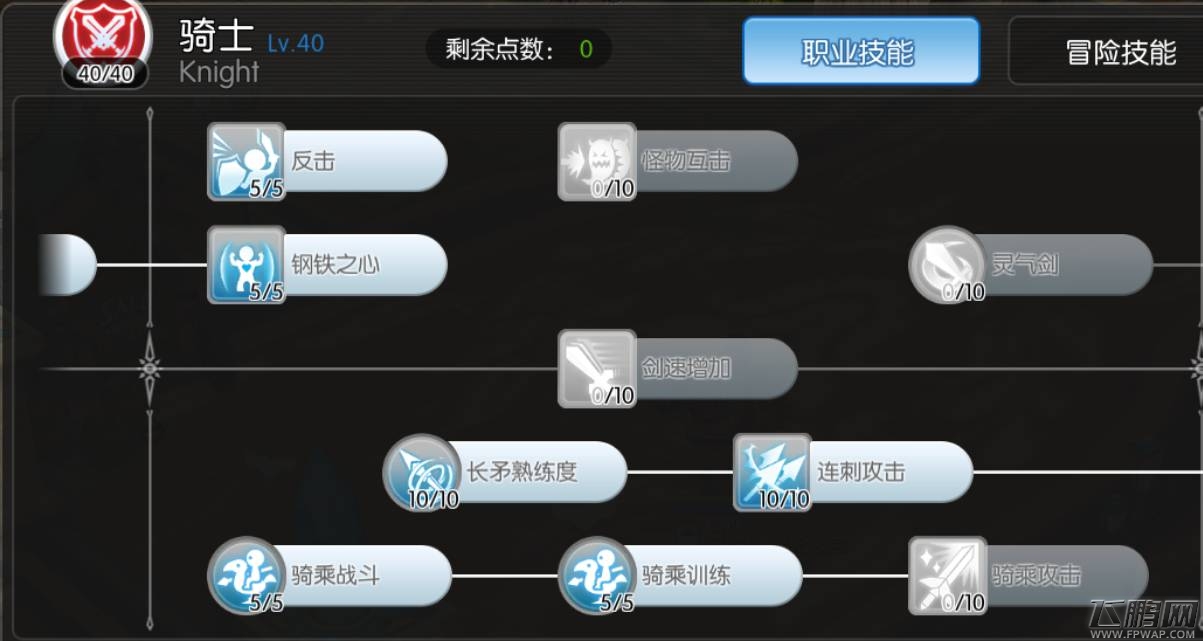 仙境传说ro手游满级枪骑怎么加点 枪骑满级加点及配装攻略 (3)