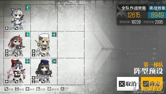 少女前线手枪队搭配及练级攻略 5hg阵容搭配推荐 (3)