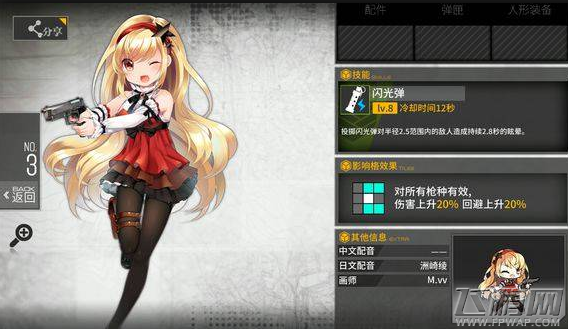 少女前线手枪队搭配及练级攻略 5hg阵容搭配推荐 (14)