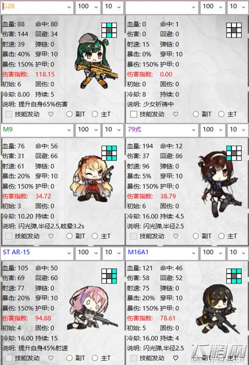 少女前线手枪队搭配及练级攻略 5hg阵容搭配推荐 (15)