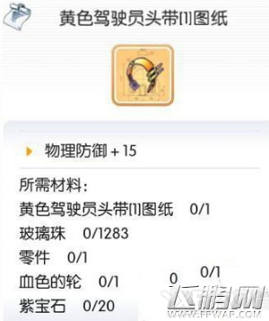 仙境传说RO守护永恒的爱黄色驾驶员头带获取及制作攻略 (1)
