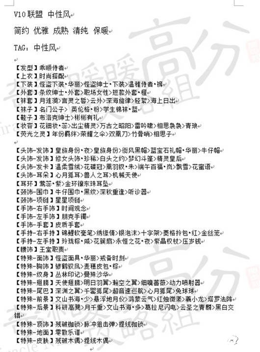 奇迹暖暖10级联盟凝砂之战s搭配攻略 (2)
