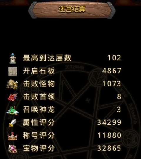 不思议迷宫创世之门奖励一览 (1)