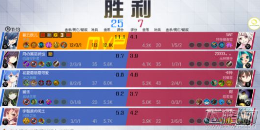 次元大作战天龙打野有什么技巧 天龙打野技巧分享 (1)