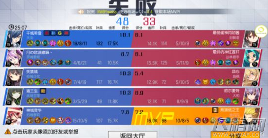 次元大作战天龙打野有什么技巧 天龙打野技巧分享 (4)