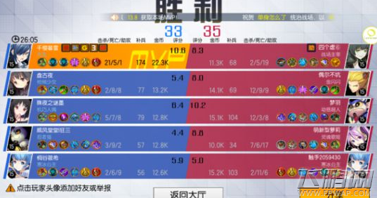 次元大作战天龙打野有什么技巧 天龙打野技巧分享 (7)