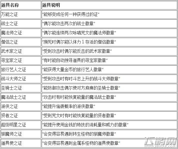 勇者斗恶龙X各职业之证效果介绍 (2)