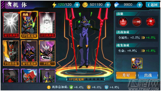 EVA破晓13号机觉醒评测 (1)