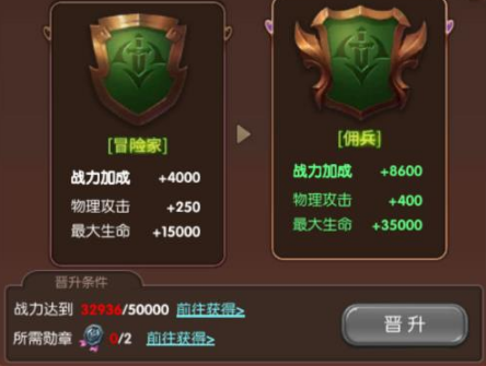 龙之谷手游头衔怎么升级快 头衔升级攻略解析 (1)