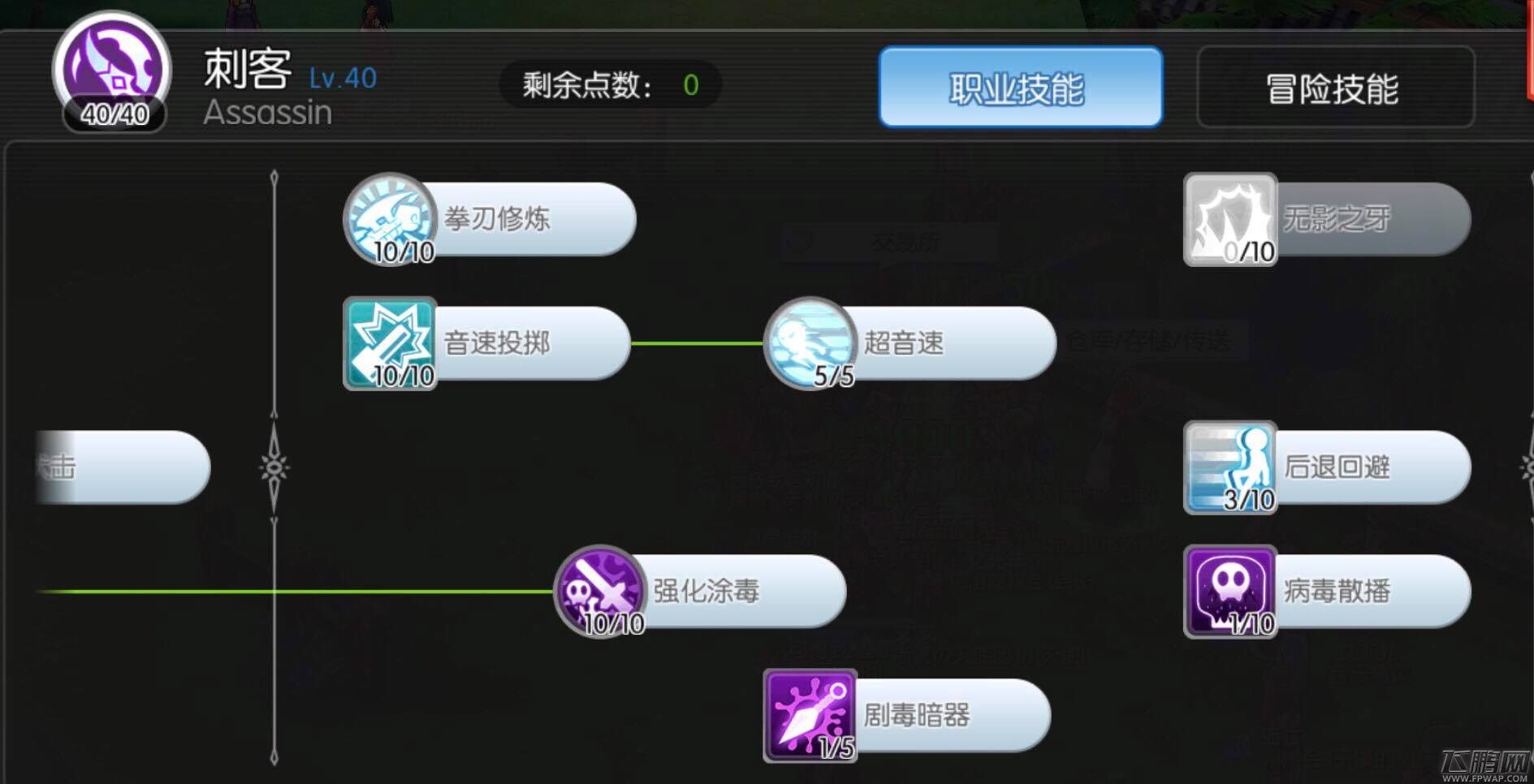 仙境传说RO手游盗贼到十字刺客成长属性技能加点攻略 (4)