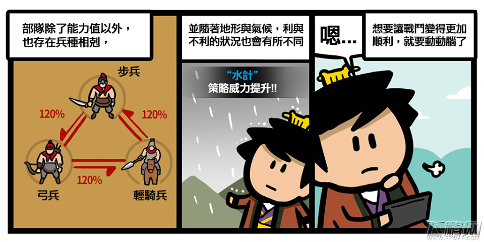 海战神勇吴国周泰甘宁技能介绍推荐 三国志曹操传OL手游 (3)