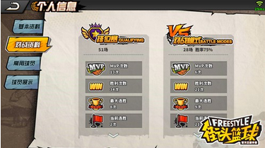 街头篮球手游MVP有什么评判标准 MVP获得方式 (2)