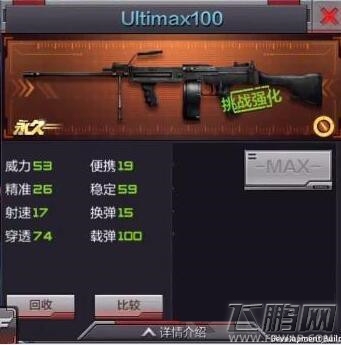 穿越火线枪战王者Ultimax100怎么样 Ultimax100属性介绍 (1)