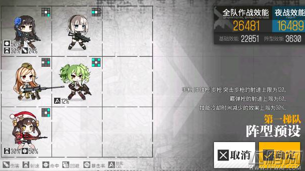 少女前线混搭流阵容怎么搭 新手入门阵容搭配推荐 (2)