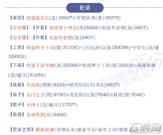 奇迹暖暖18-4公主级变装贵公子高分搭配方案推荐 (1)