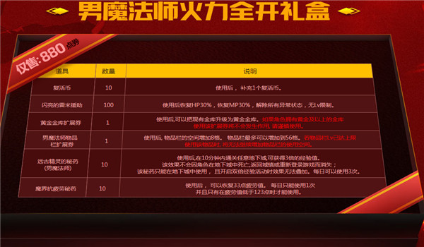 dnf男法二觉活动礼包详解 (2)