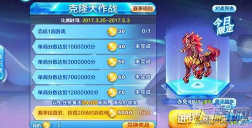 天天酷跑克隆大作战赤兔怎么搭配 克隆大作战赤兔爆分搭配 (1)
