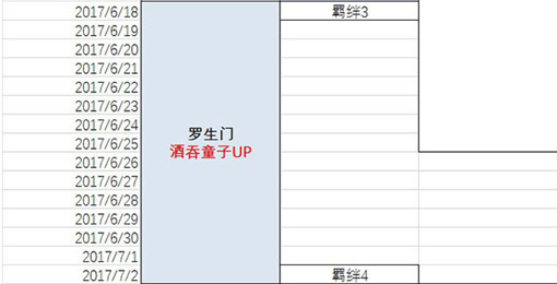 fate grand order国服活动时间表一览 (8)