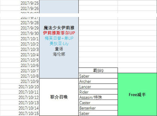 fate grand order国服活动时间表一览 (14)
