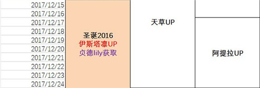 fate grand order国服活动时间表一览 (18)
