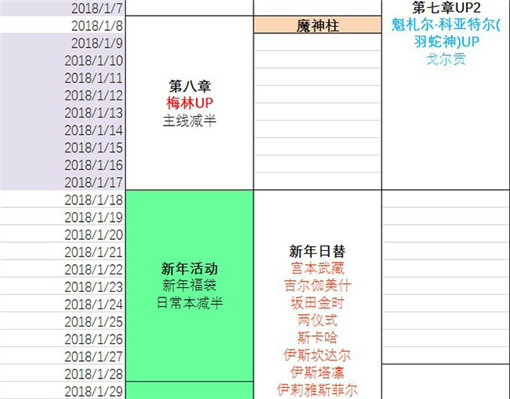 fate grand order国服活动时间表一览 (20)