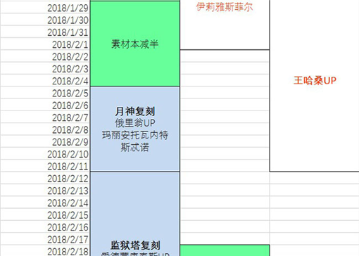 fate grand order国服活动时间表一览 (21)