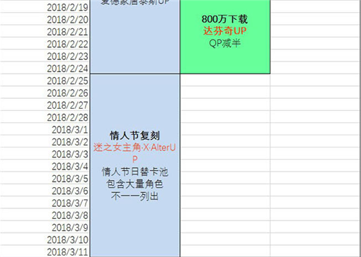 fate grand order国服活动时间表一览 (22)