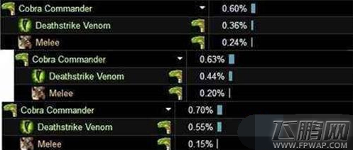 魔兽世界7.2兽王猎神器怎么加点 兽王猎神器加点攻略 (3)