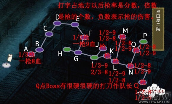 刀剑乱舞6图怎么通关 短刀练级方法 (5)