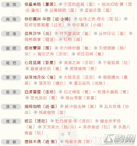 奇迹暖暖第二章华丽优雅的舞裙最新高分搭配方案大全 (3)