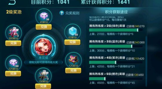 王者荣耀修炼之路第二期积分会清空吗 (1)