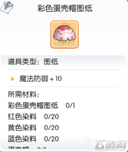 仙境传说RO手游复活节彩色蛋壳帽属性分析 (1)