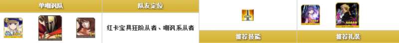 FGO南丁格尔阵容怎么搭配 FGO南丁格尔阵容搭配攻略 (3)