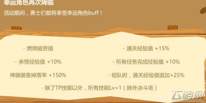 DNF2017劳动节幸运角色是什么 劳动节幸运角色介绍及奖励汇总 (1)