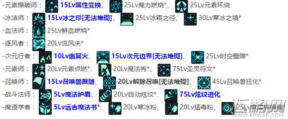 DNF2017五一称号洗什么好 全职业51个BUFF技能等级详解 (4)