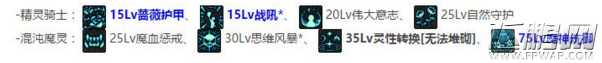 DNF2017五一称号洗什么好 全职业51个BUFF技能等级详解 (7)